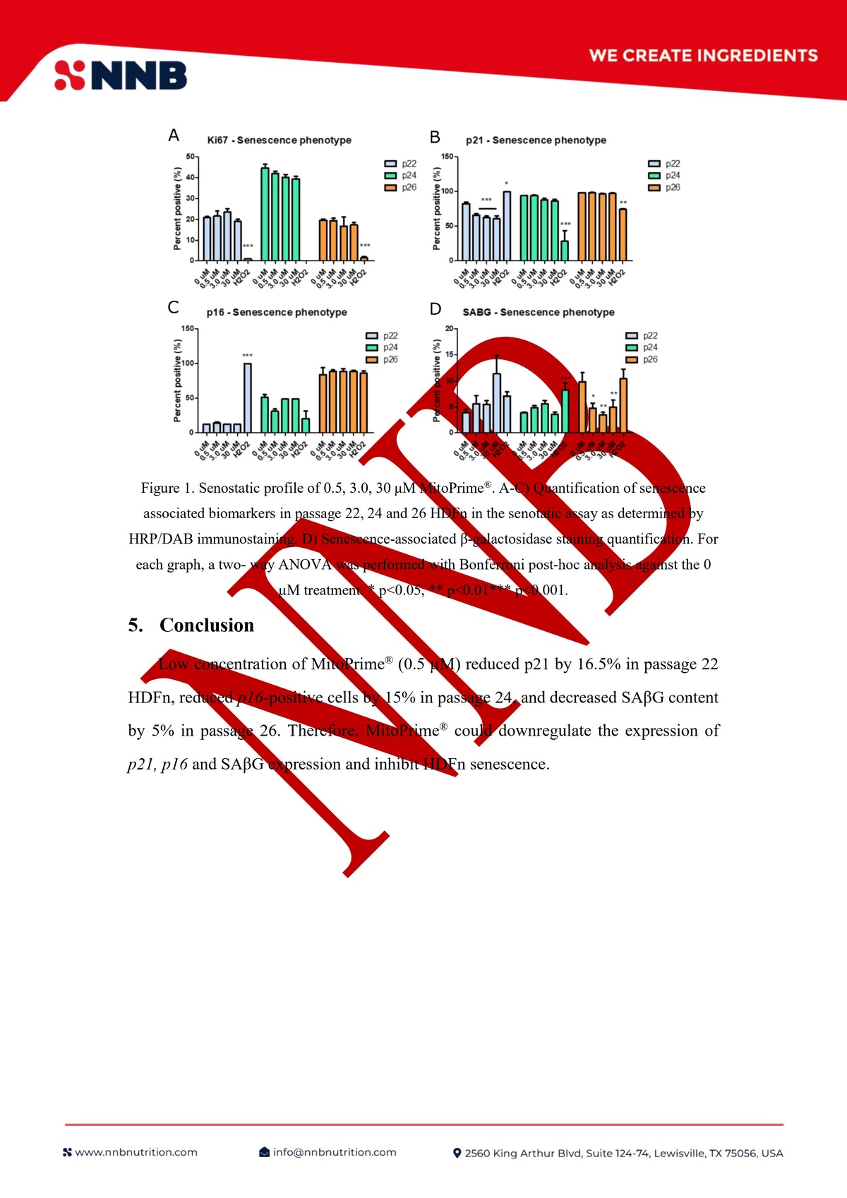 MitoPrime® Authorization