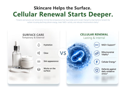 BioRenewal